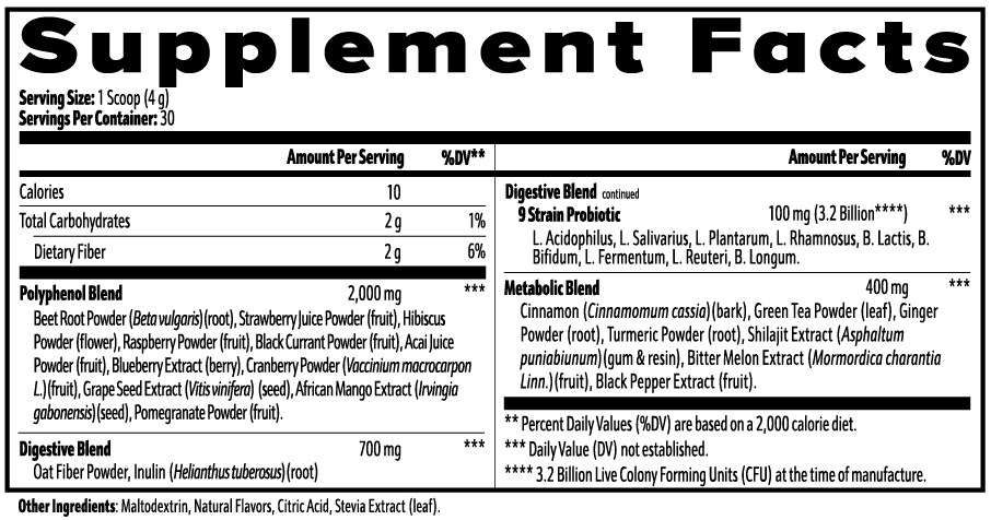Reds Superfood – Antioxidant, Digestive & Energy Support