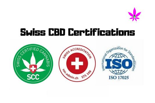 Navigating the Landscape of CBD Certificates in Switzerland: Understanding Standards, Classifications, and Certification Bodies