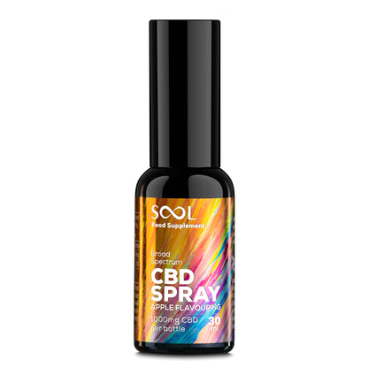 Broad Spectrum CBD Spray – 10% (Apple Flavor).