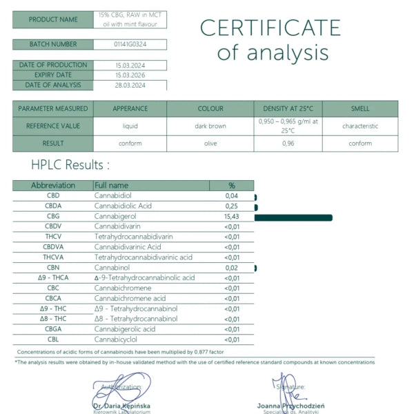 15% CBG Oil with Mint | Organic Full Spectrum , Lab Test Certificate | 1500mg CBG I 24 Supplements