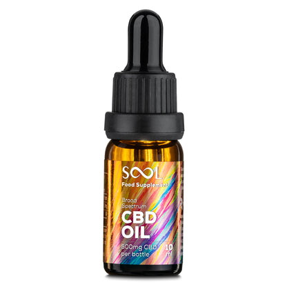 Broad Spectrum CBD Oil 5% - THC Free.