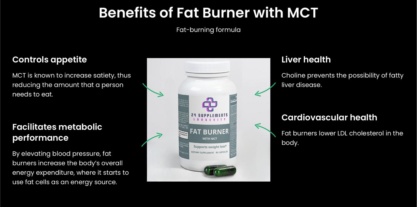 Fat Burner with MCT – Metabolic & Weight Management Support