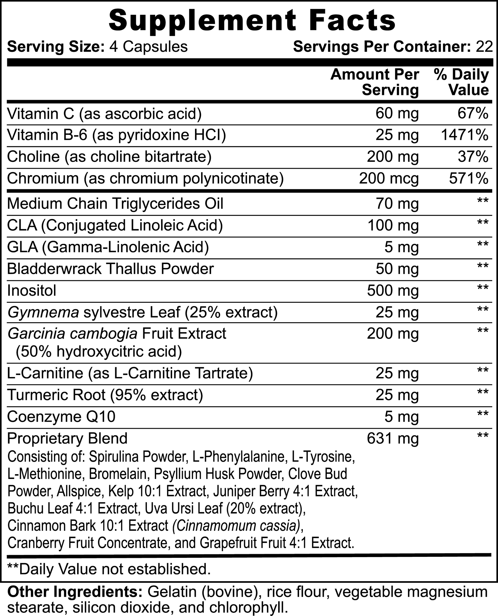 Fat Burner with MCT Supplements Facts | 24Supplements