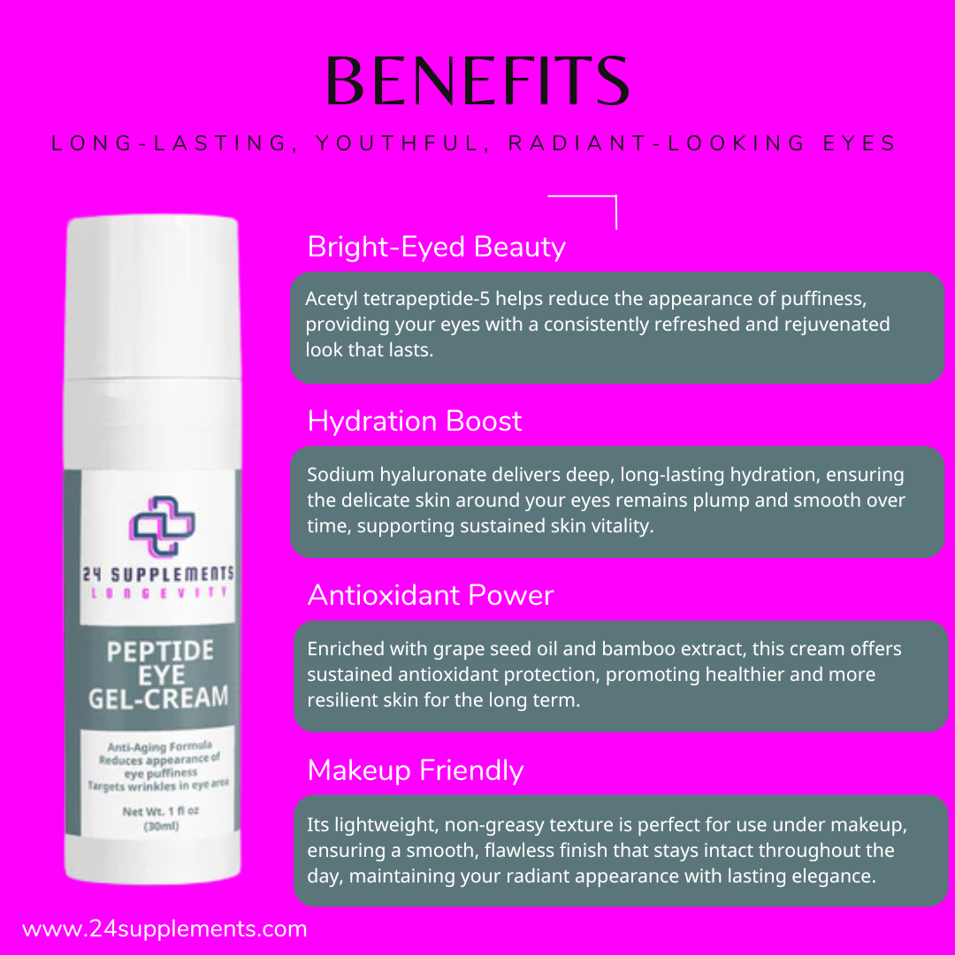 Benefits of Anti-Aging Peptide Eye Gel-Cream by 24Supplements | Revitalize | 24Supplements