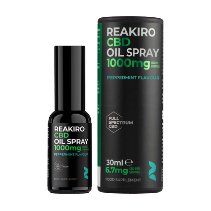 CBD Oil Spray Peppermint 1000 mg.