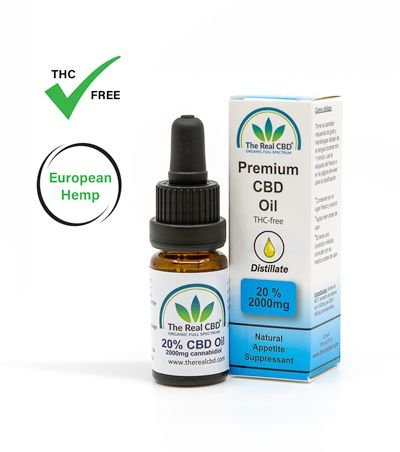 Buy 20% CBD Oil Distillate in Switzerland - Pure & Potent Pain Relief I 24Supplements