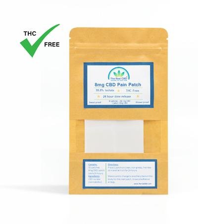 CBD Pain Patch 20mg | Swiss-made CBD patch for fast, targeted pain relief at 24Supplements.