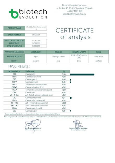 3% Pure CBD Oil - Full Spectrum.