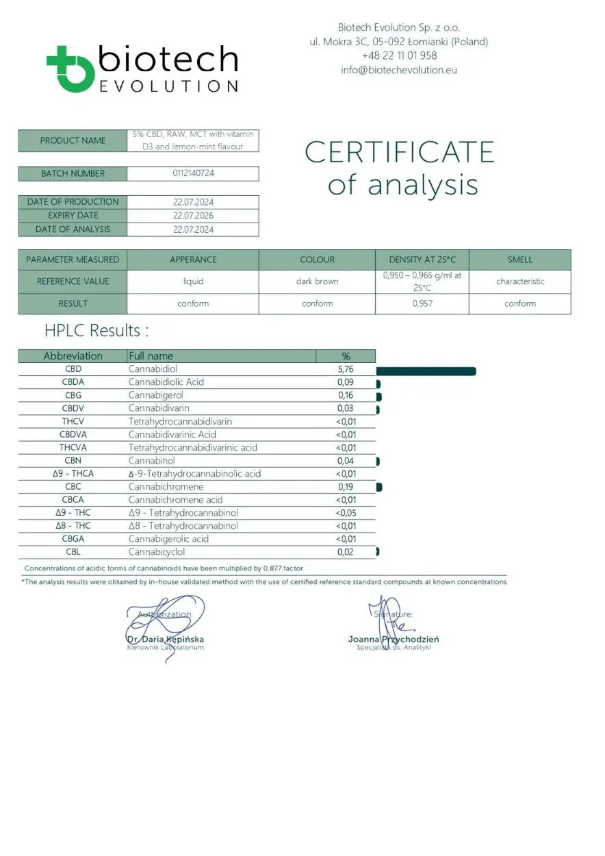 5% CBD Oil with Vitamin D3 Lemon Mint 500mg, Lab Test Certificate | Immune-boosting CBD oil at 24Supplements.