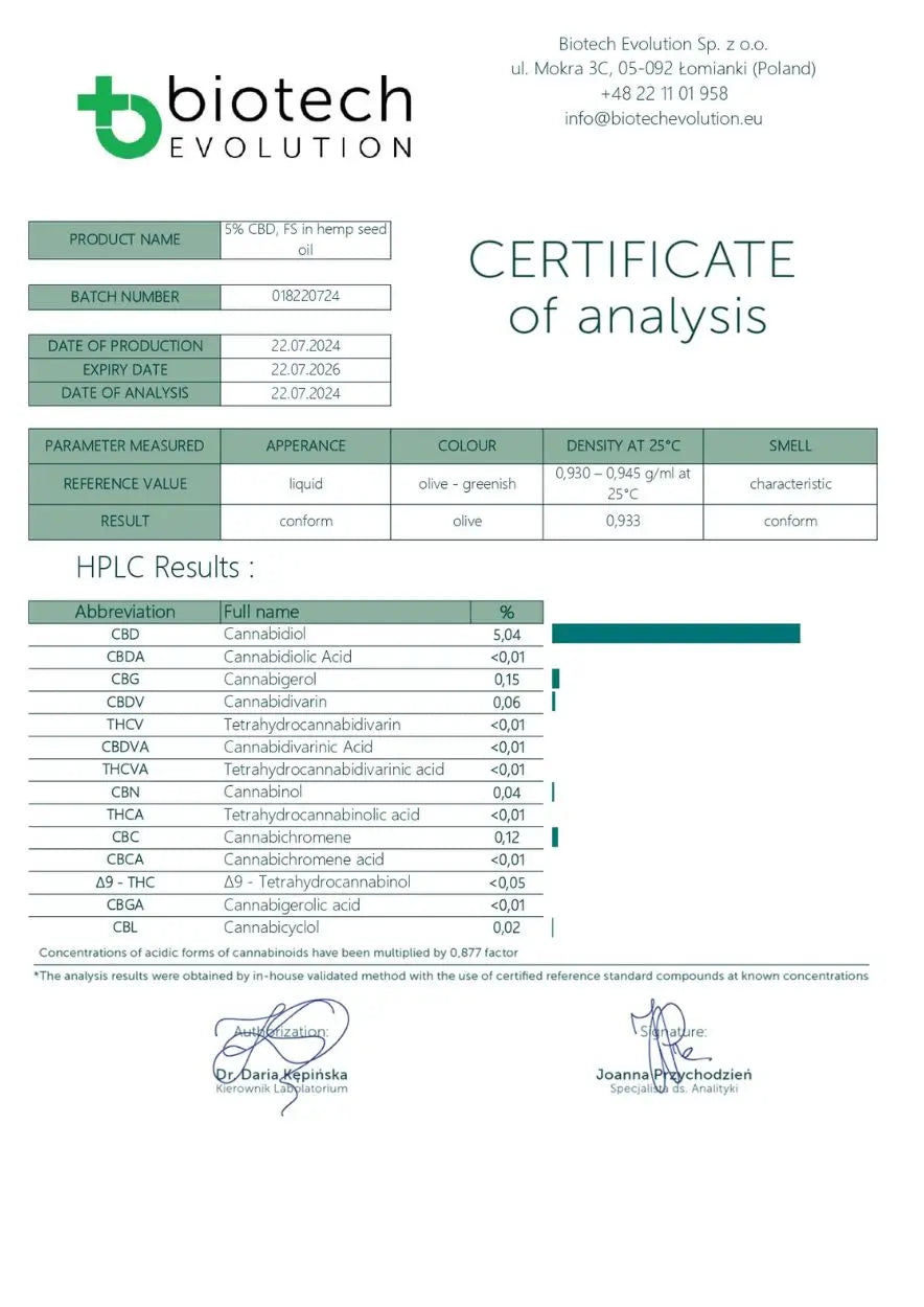 5% Pure CBD Oil 500mg, Lab Test Certificate | Swiss-made CBD oil for natural wellness at 24Supplements.